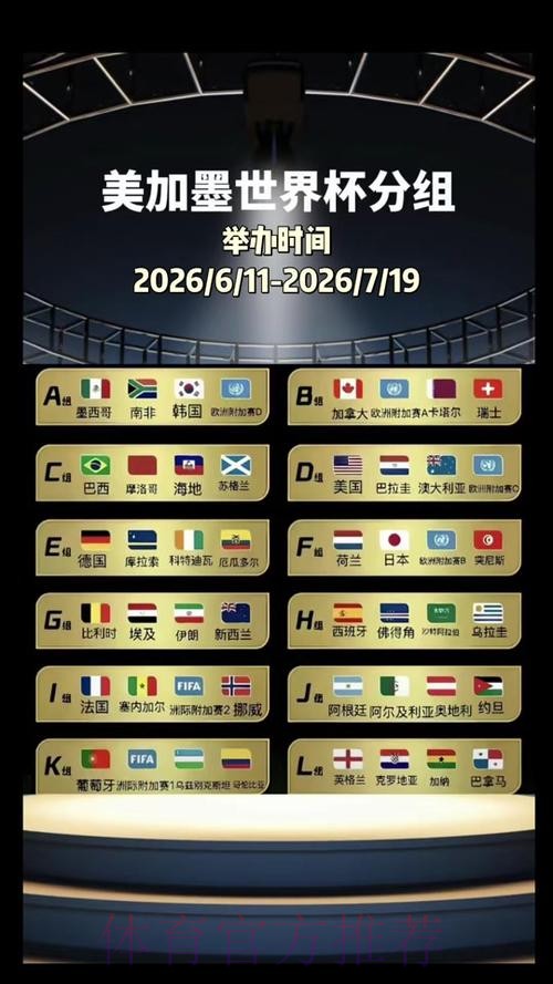 2026美加墨世界杯比赛时间几点开始 2026美加墨世界杯比赛时间几点开始