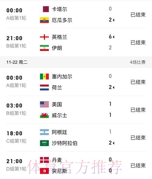 世界杯比分实时 世界杯比分实时