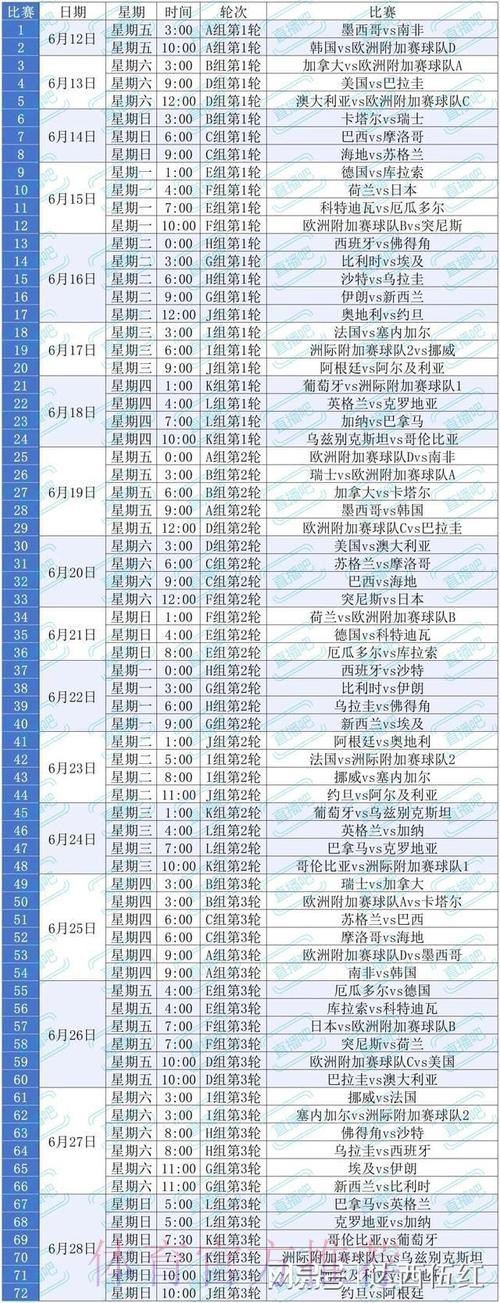 2026美加墨世界杯完整赛程哪里可以看 2026美加墨世界杯完整赛程哪里可以看