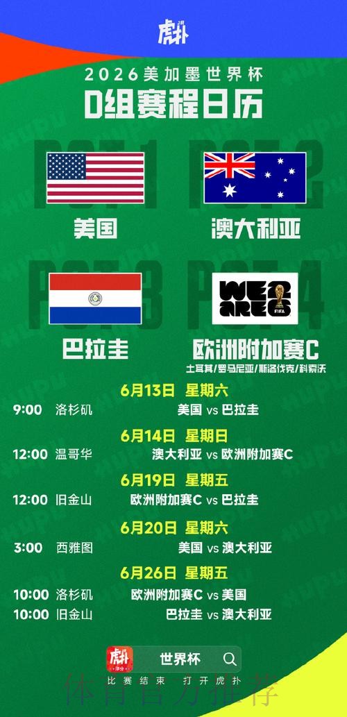 2026美加墨世界杯阵容分析什么时候开始